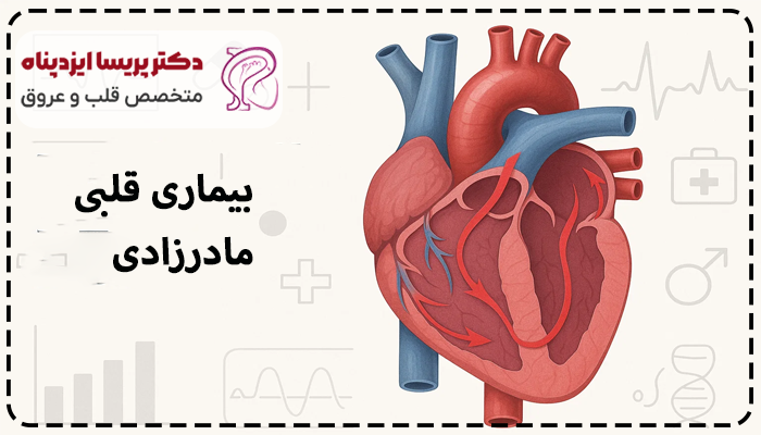 بیماری قلبی مادرزادی