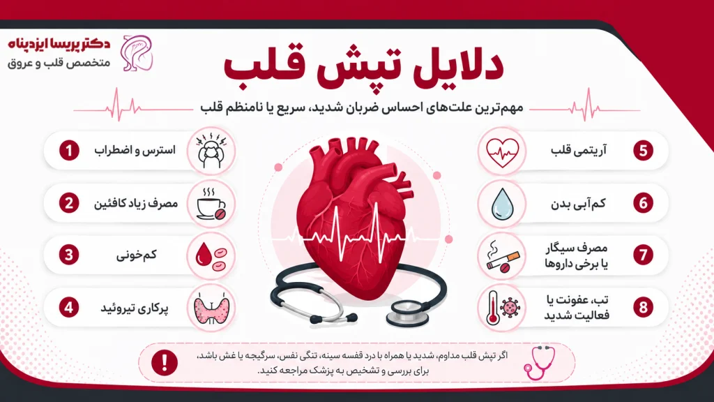 دلایل تپش قلب