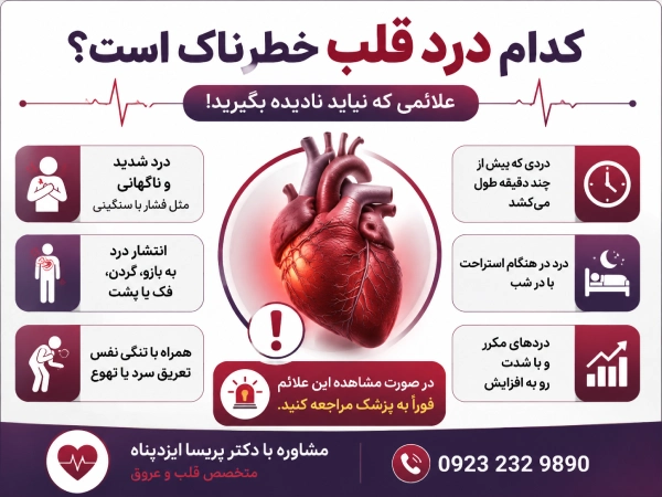 کدام درد قلب خطرناک است؟
