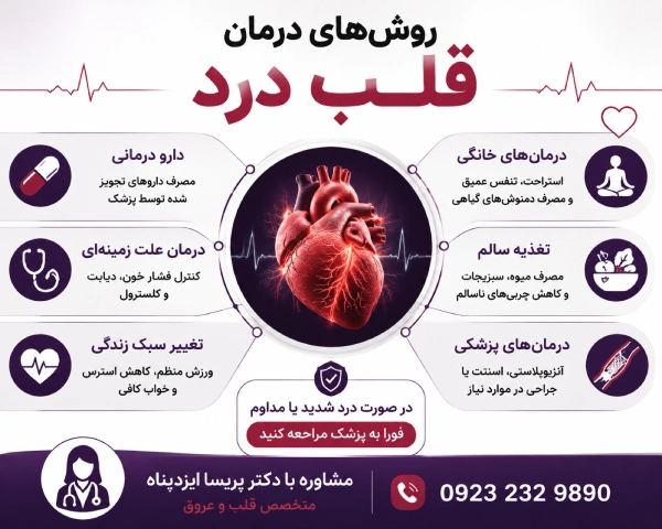 روشهای درمان قلب درد