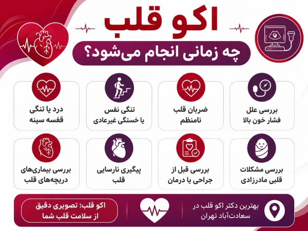 اکو قلب چه زمانی انجام میشود؟