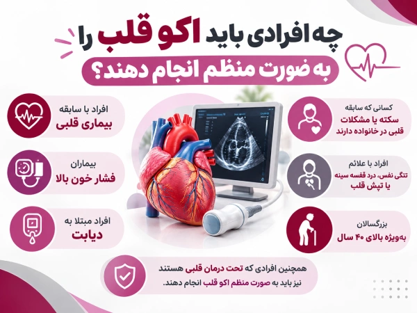 چه افرادی باید اکو قلب را به صورت منظم انجام دهند؟