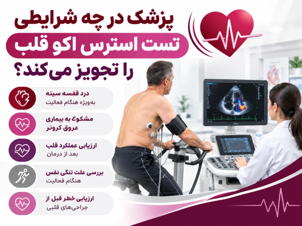پزشک در چه شرایطی انجام تست استرس اکو قلب را تجویز میکند؟